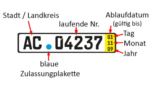 Kurzzeitkennzeichen EVB Nummer, 5 Tage Kennzeichen, Straßenverkehrsamt